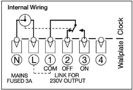 Drayton LP111 24 Hour Single Channel Time Switch - Internal wiring