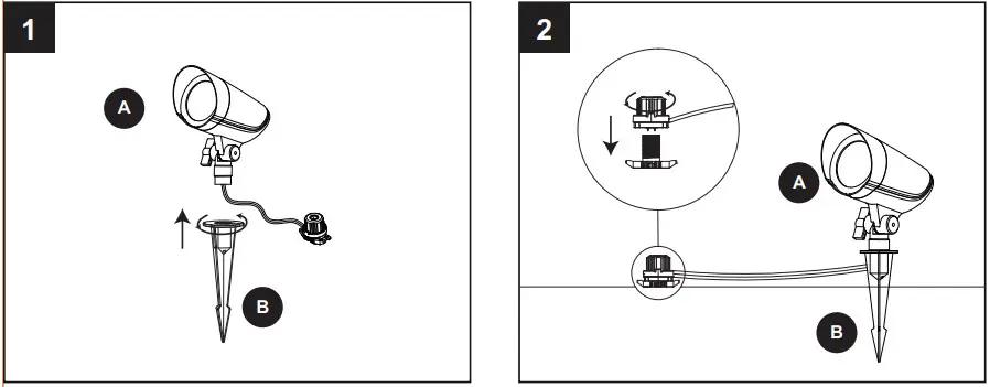 Harbor Breeze ZDL1146 LED6 5K8030 LED Flood Light - INSTALLATION OVERVIEW