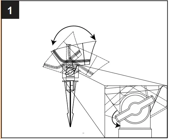 Harbor Breeze ZDL1146 LED6 5K8030 LED Flood Light - OPERATING INSTRUCTIONS