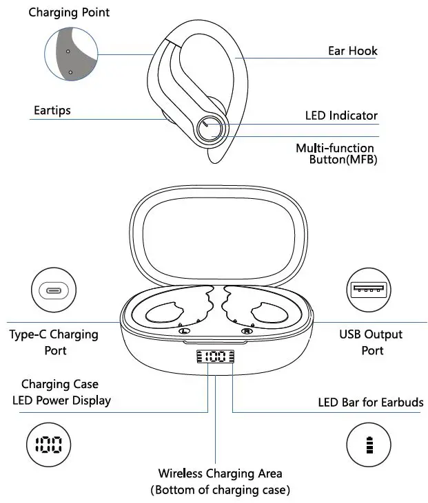 CAPOXO-D8-Wireless-Earbuds-fig- (2)