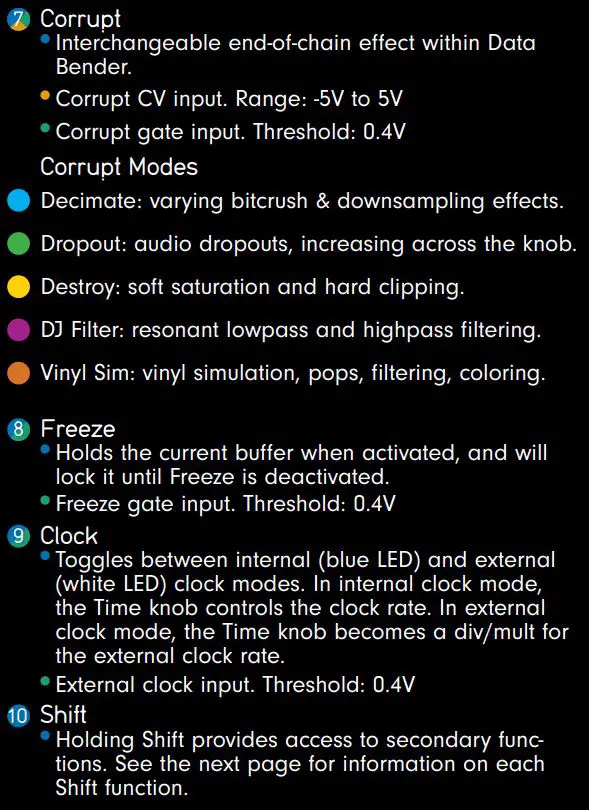 QU-Bit Professional Data Bender User Guide - Front Panel