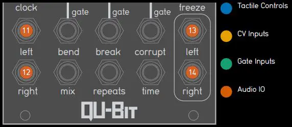 QU-Bit Professional Data Bender User Guide - Front Panel