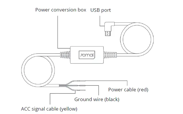 70mai-UP02-Hardware-Kit-FIG- (1)