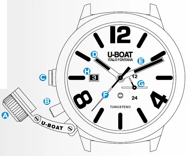 U-BOAT-U-Boat-Classico-Pusher-fig-1