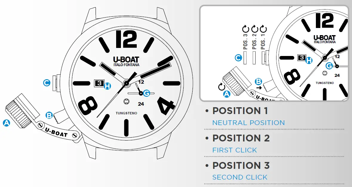 U-BOAT-U-Boat-Classico-Pusher-fig-2