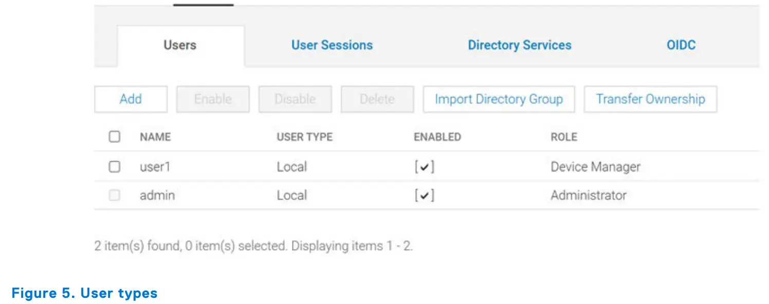 Authentication types and setup considerations