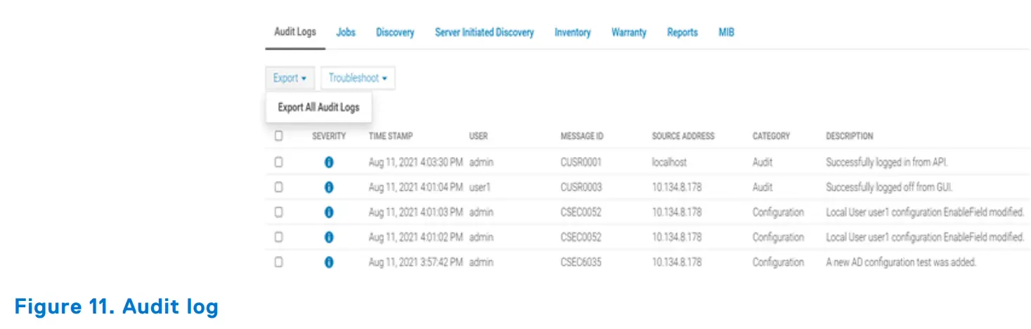 Auditing and logging