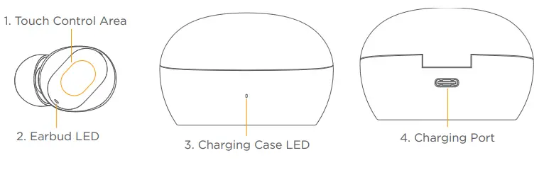 omthing EO009 AirFree Buds True Wireless Earbuds - fig 1