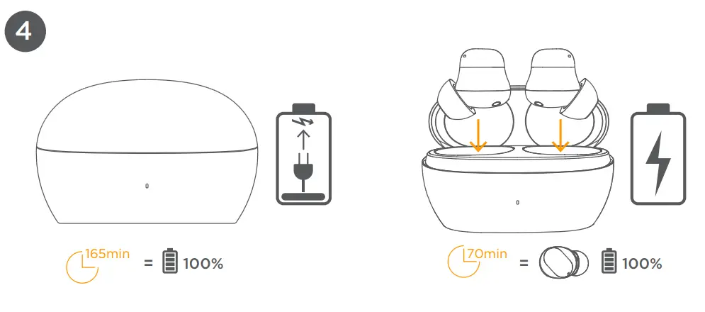 omthing EO009 AirFree Buds True Wireless Earbuds - fig 4