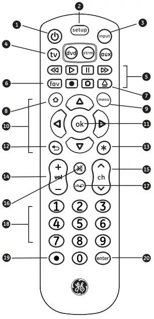 GE-QISMD-B1400-Backlit-Universal-Remote-Control-fig-2