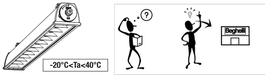 Beghelli 334900784 Wall Mounted Ceiling Emergency Light - fig 1