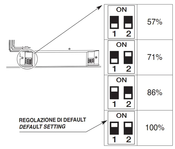 Beghelli 334900784 Wall Mounted Ceiling Emergency Light - fig 7