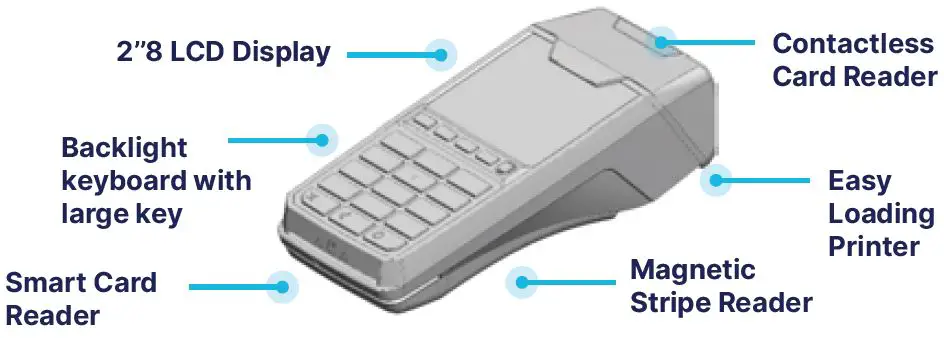 ingenico-Desk-2600-Terminal-Device-fig- (7)
