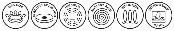 SALTER GEO HEX 3 Piece Pan Set - Figure 1