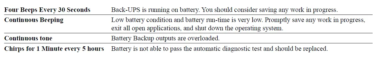 APC-BR900G-RS-Back-UPS-FIG- 16