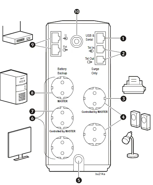 APC-BR900G-RS-Back-UPS-FIG- (4)
