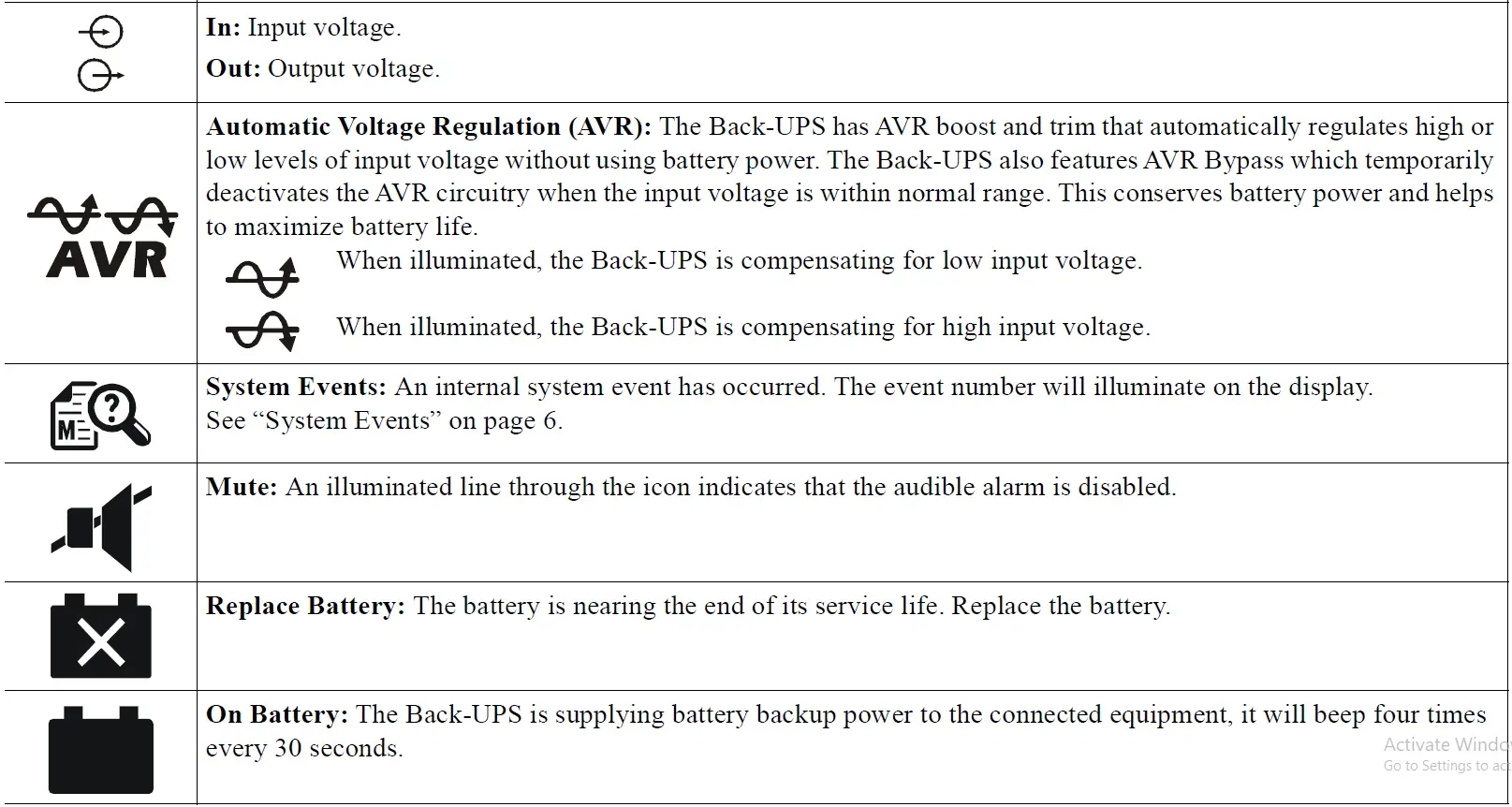 APC-BR900G-RS-Back-UPS-FIG- (8)