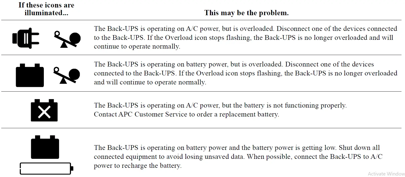 APC-BR900G-RS-Back-UPS-FIG- (9)