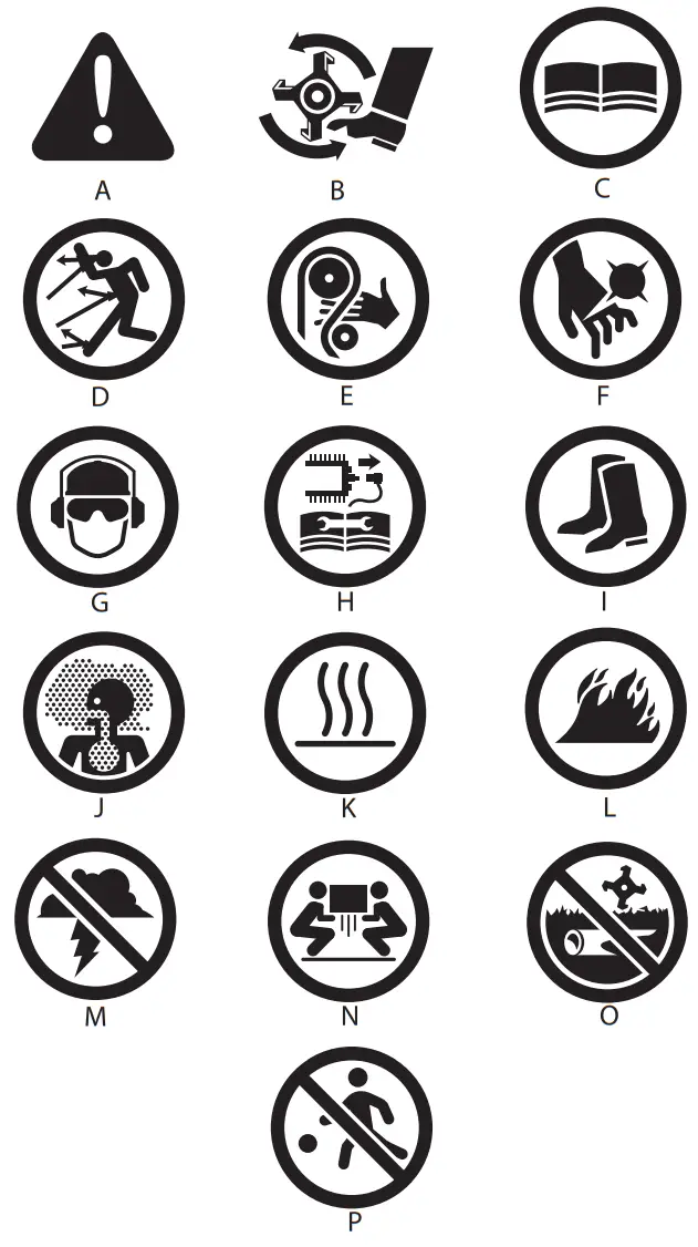 39381 Earthquake Victory Rear Tine Tiller - Fig 2