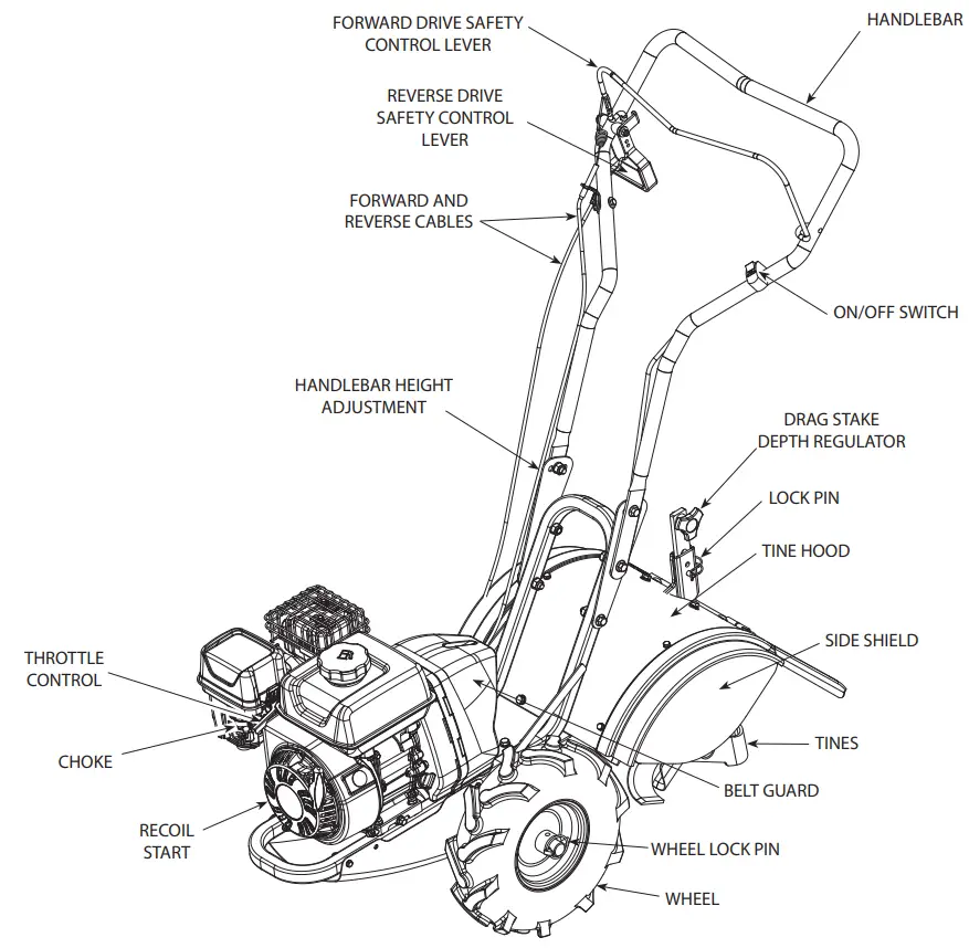 39381 Earthquake Victory Rear Tine Tiller - Fig 3