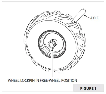 39381 Earthquake Victory Rear Tine Tiller - Fig 4