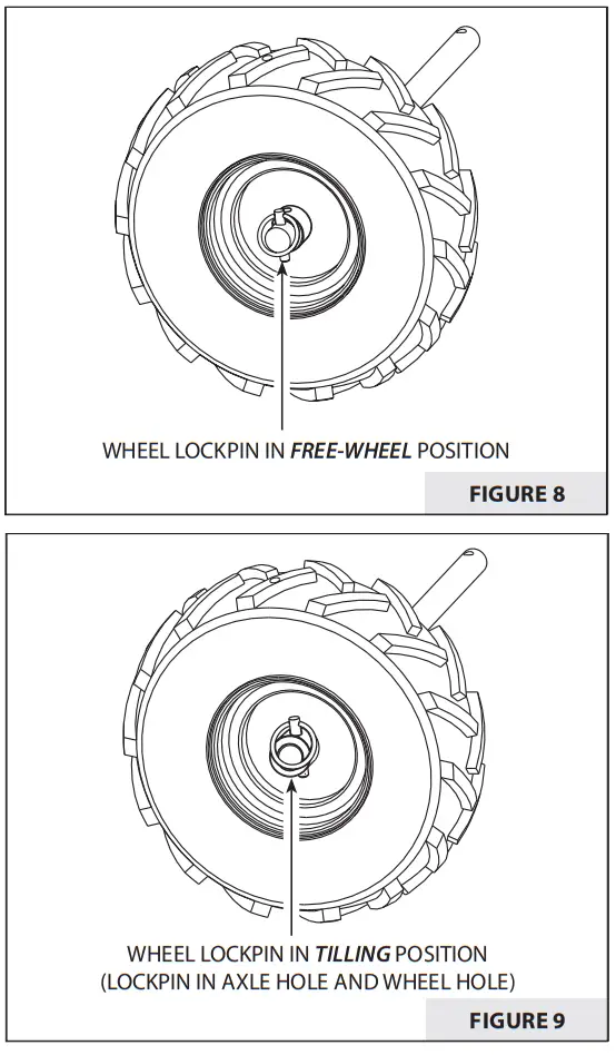 39381 Earthquake Victory Rear Tine Tiller - Fig 8