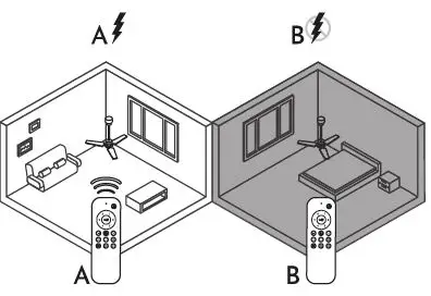 arte-confort-Celia-Ceiling-Fan-FIG-14