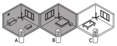 arte-confort-Celia-Ceiling-Fan-FIG-15
