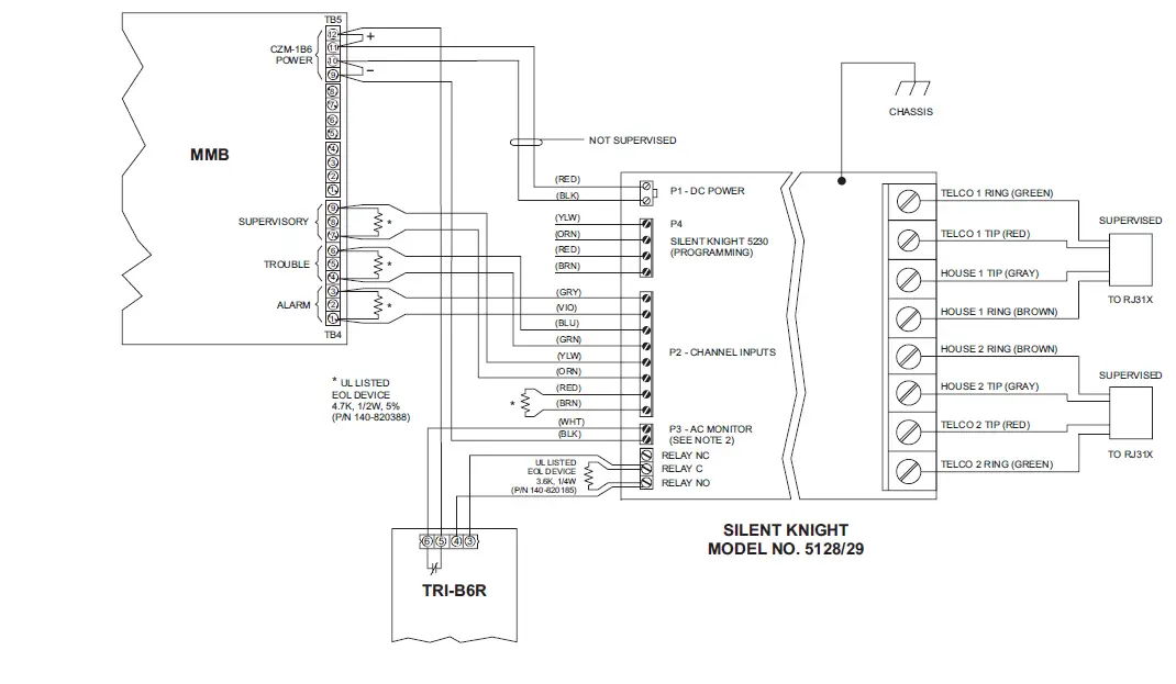 SIEMENS -5128-Digital-Fire-Communicator-FIG-1