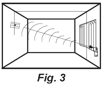 RISC-RWT6G086800A One-Way-Wireless-Radio-Detector-FIG-3