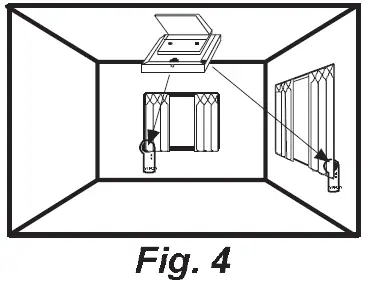 RISC-RWT6G086800A One-Way-Wireless-Radio-Detector-FIG-4