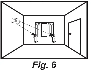 RISC-RWT6G086800A One-Way-Wireless-Radio-Detector-FIG-6