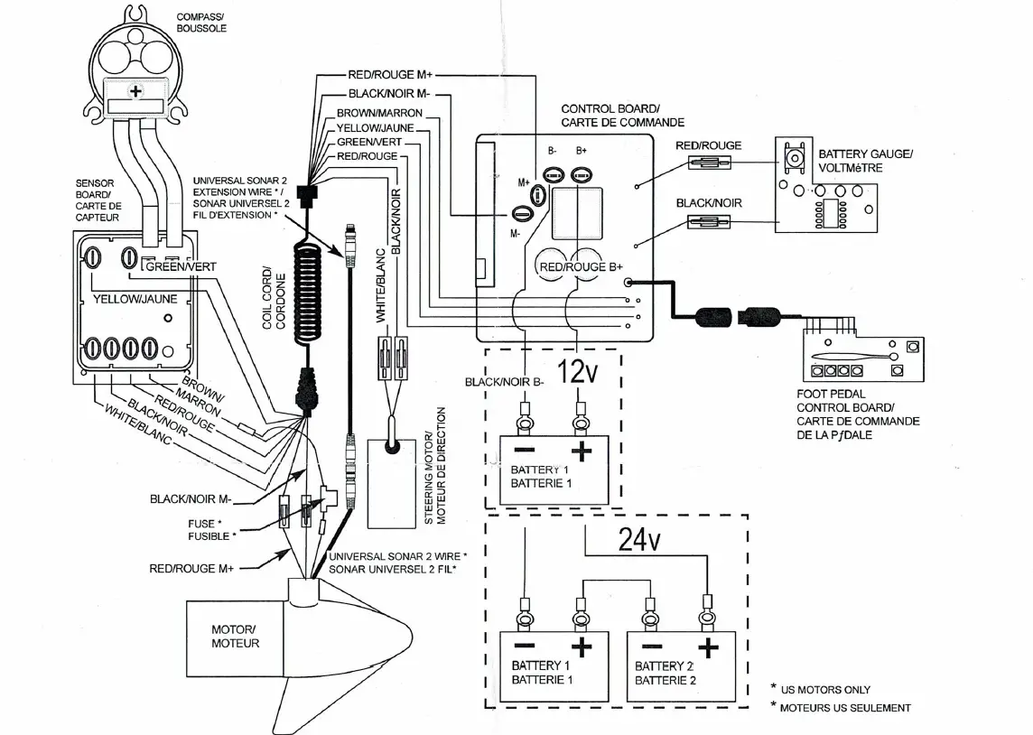MINN-KOTA-2884057-12-Volt-Power-Drive-1