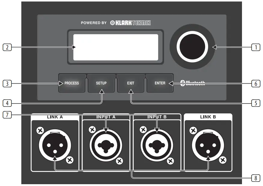 Turbosound NSPIRE iP300 600 Watt Powered Column Loudspeaker - Fig 1