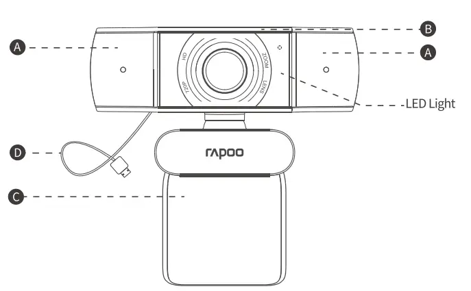 rapoo-XW170-HD-Webcam-FIG-1