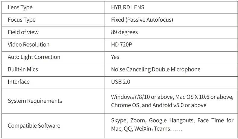 rapoo-XW170-HD-Webcam-FIG-2