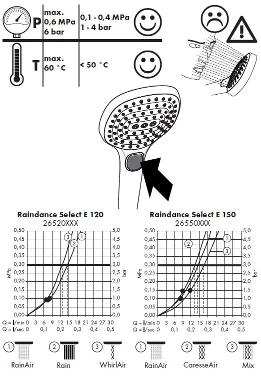 hansgrohe-Raindance-Select-E-120-Hand-Shower-4