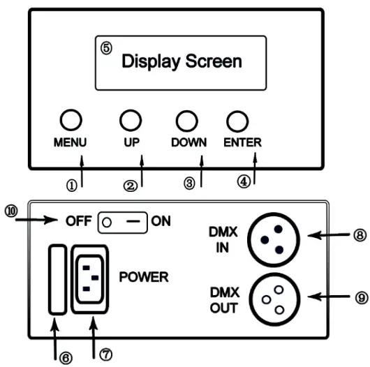 Arizona 30 Cabeza Móvil Beam - Overview