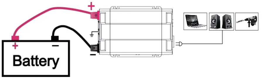 RENOGY R-INVT-PUH1-201235 DC to AC Power Inverter with AC Priority Switch Function - battery 1