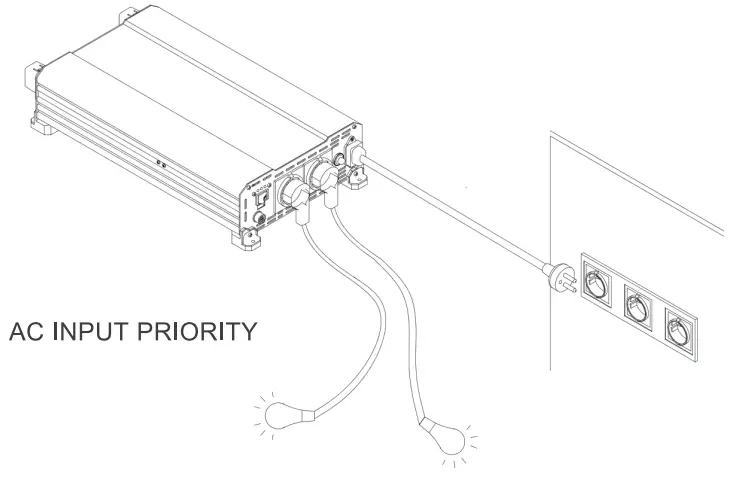 RENOGY R-INVT-PUH1-201235 DC to AC Power Inverter with AC Priority Switch Function - battery