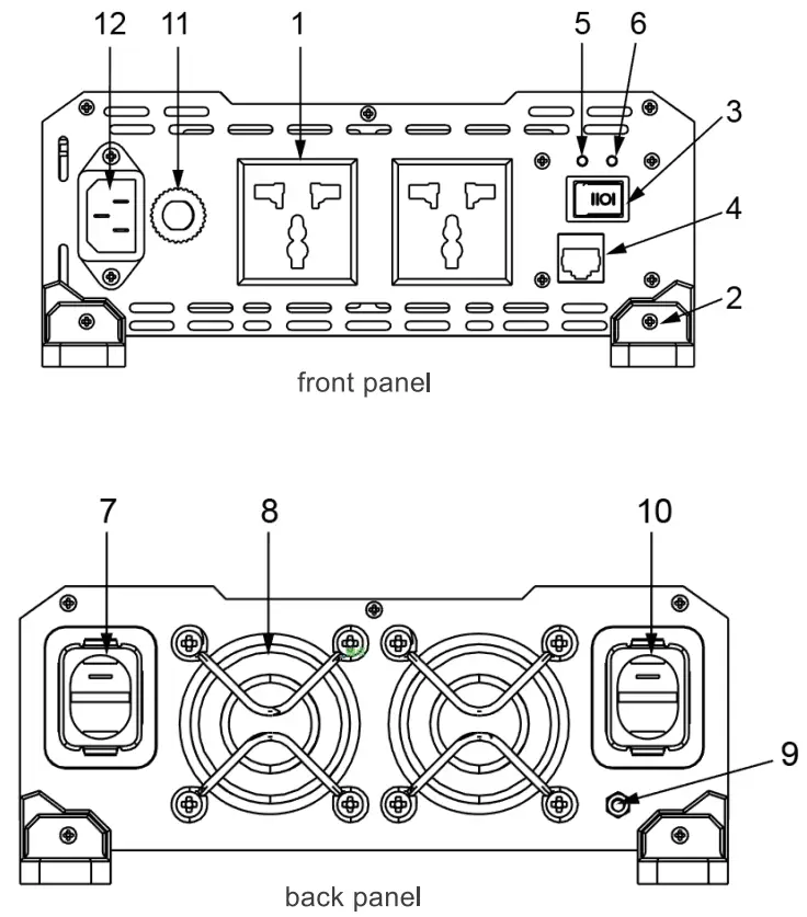 RENOGY R-INVT-PUH1-201235 DC to AC Power Inverter with AC Priority Switch Function - battery