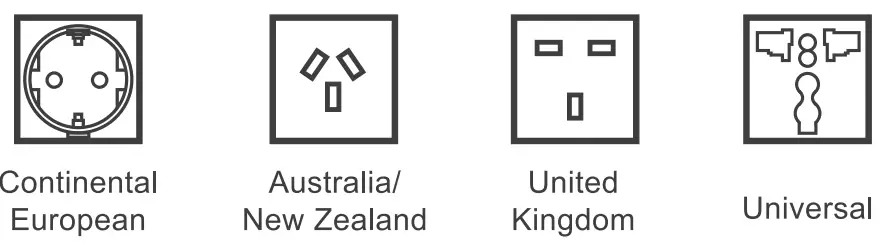 RENOGY R-INVT-PUH1-201235 DC to AC Power Inverter with AC Priority Switch Function - socket