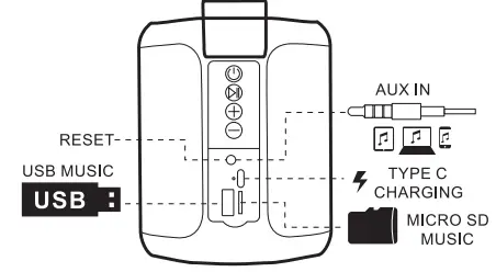 PORTRONICS-SoundDrum-P-20W-Portable-Bluetooth Speaker-4