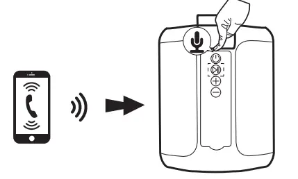 PORTRONICS-SoundDrum-P-20W-Portable-Bluetooth Speaker-6