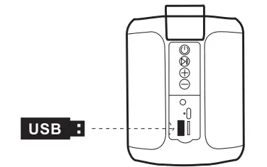PORTRONICS-SoundDrum-P-20W-Portable-Bluetooth Speaker-7