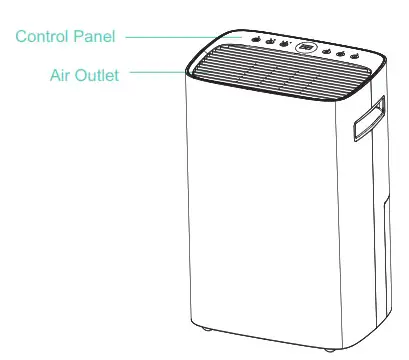 KESNOS PD08A-18 Home Dehumidifier - PARTS