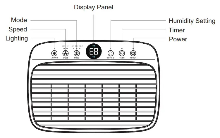 KESNOS PD08A-18 Home Dehumidifier - PARTS2