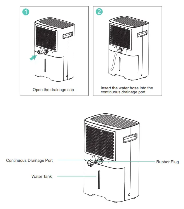 KESNOS PD08A-18 Home Dehumidifier - Rubber Pludfg1