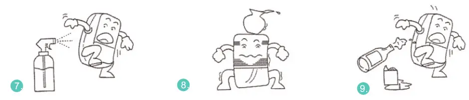 KESNOS PD08A-18 Home Dehumidifier - icon15