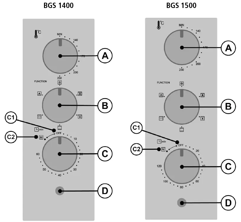 ROMMELSBACHER-BGS-1400-Oven- (3)